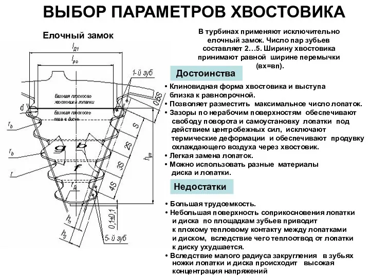 ВЫБОР ПАРАМЕТРОВ ХВОСТОВИКА Елочный замок В турбинах применяют исключительно елочный замок.