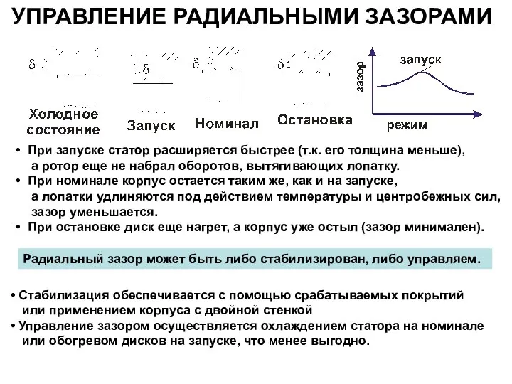 УПРАВЛЕНИЕ РАДИАЛЬНЫМИ ЗАЗОРАМИ При запуске статор расширяется быстрее (т.к. его толщина