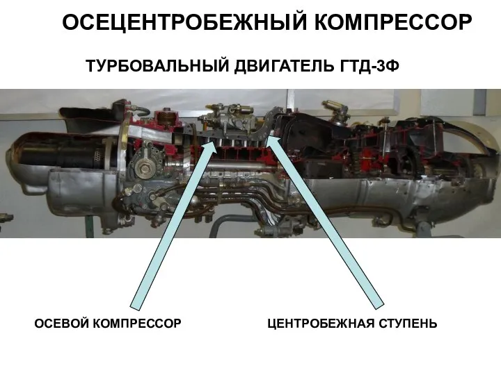 ОСЕЦЕНТРОБЕЖНЫЙ КОМПРЕССОР ТУРБОВАЛЬНЫЙ ДВИГАТЕЛЬ ГТД-3Ф ОСЕВОЙ КОМПРЕССОР ЦЕНТРОБЕЖНАЯ СТУПЕНЬ