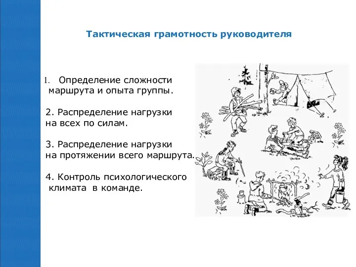 Тактическая грамотность руководителя Определение сложности маршрута и опыта группы. 2. Распределение