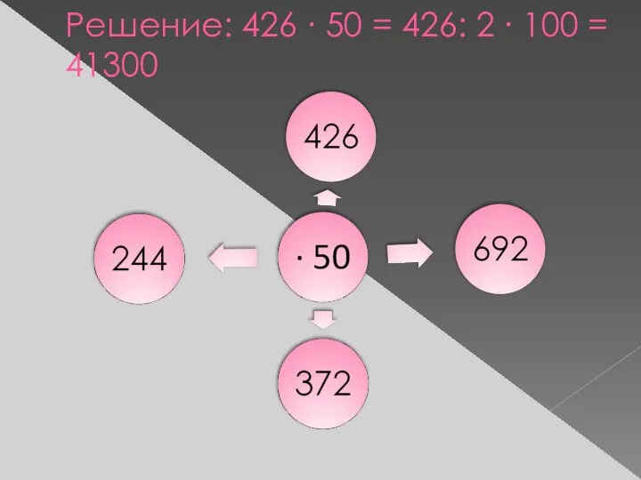 Решение: 426 ∙ 50 = 426: 2 ∙ 100 = 41300