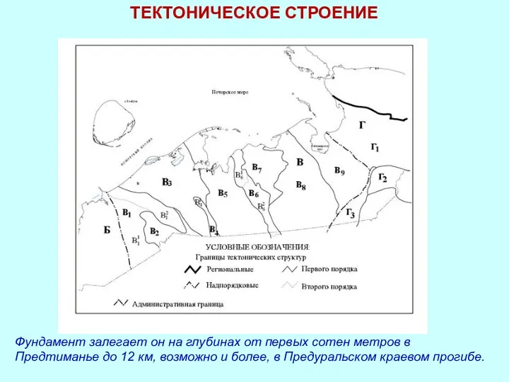 ТЕКТОНИЧЕСКОЕ СТРОЕНИЕ Фундамент залегает он на глубинах от первых сотен метров