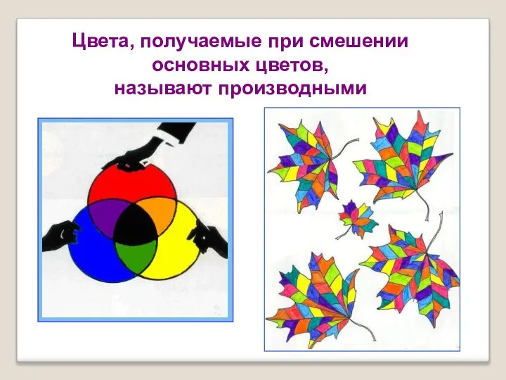 Производные цвета Цвета, получаемые при смешении основных цветов, называют производными