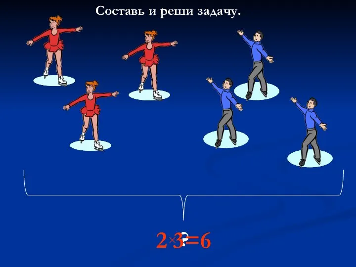 ? Составь и реши задачу. 2 3=6