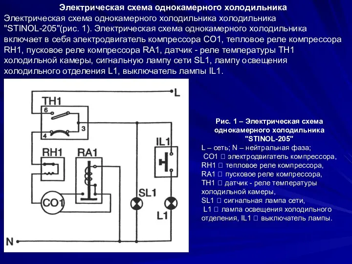 Рис. 1 – Электрическая схема однокамерного холодильника "STINOL-205" L – сеть;