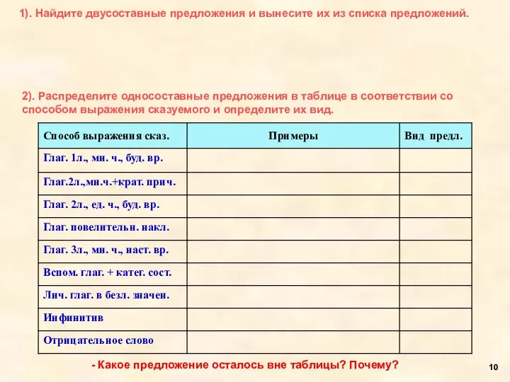 1). Найдите двусоставные предложения и вынесите их из списка предложений. 2).