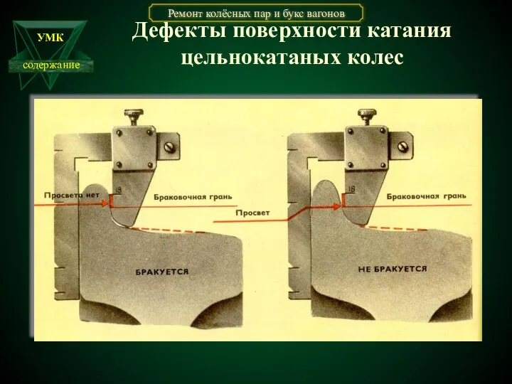 Дефекты поверхности катания цельнокатаных колес