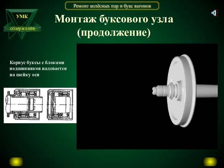 Монтаж буксового узла (продолжение) Корпус буксы с блоками подшипников надевается на шейку оси