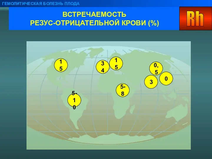 ВСТРЕЧАЕМОСТЬ РЕЗУС-ОТРИЦАТЕЛЬНОЙ КРОВИ (%) ГЕМОЛИТИЧЕСКАЯ БОЛЕЗНЬ ПЛОДА 5-8 15 3 15 5-10 34 0,5 0