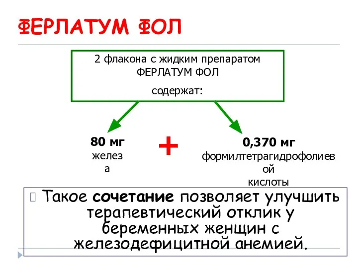 ФЕРЛАТУМ ФОЛ Такое сочетание позволяет улучшить терапевтический отклик у беременных женщин