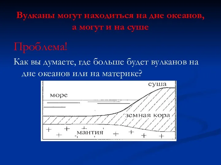 Вулканы могут находиться на дне океанов, а могут и на суше