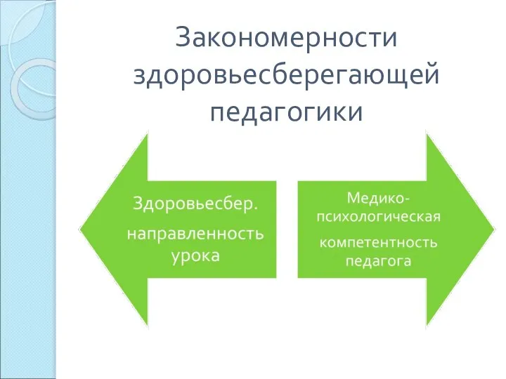 Закономерности здоровьесберегающей педагогики