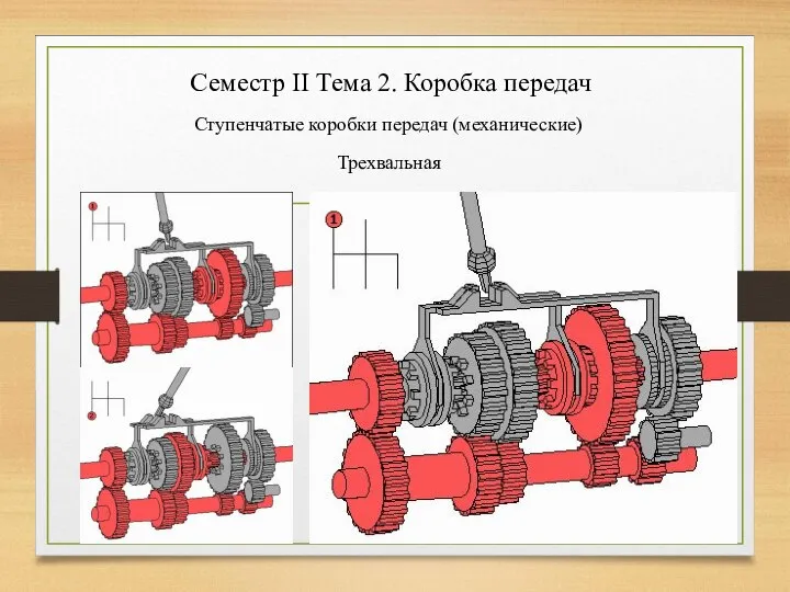 Семестр II Тема 2. Коробка передач Ступенчатые коробки передач (механические) Трехвальная