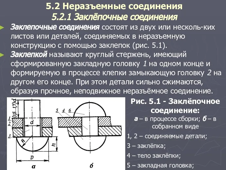 5.2 Неразъемные соединения 5.2.1 Заклёпочные соединения Заклепочные соединения состоят из двух