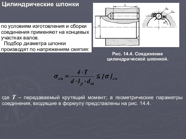 Рис. 14.4. Соединение цилиндрической шпонкой. где T – передаваемый крутящий момент;