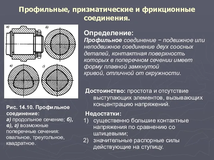 Профильные, призматические и фрикционные соединения. Рис. 14.10. Профильное соединение: а) продольное