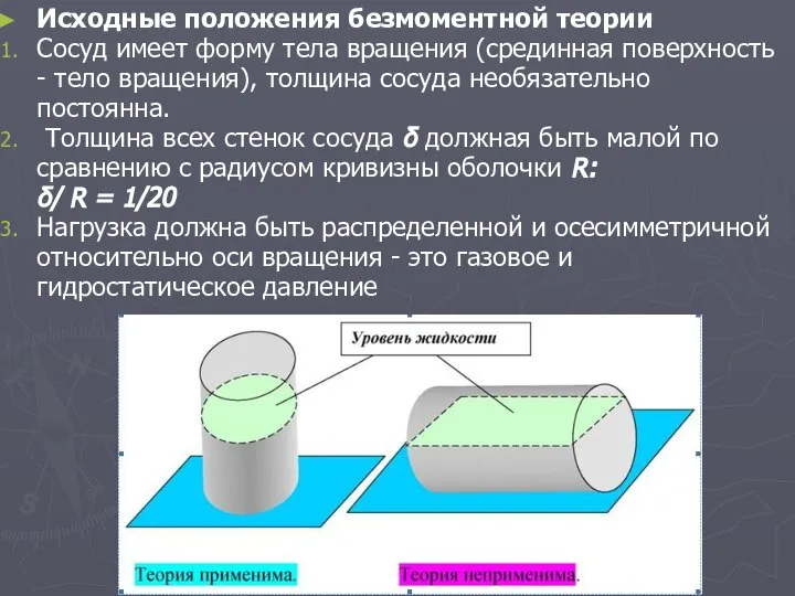 Исходные положения безмоментной теории Сосуд имеет форму тела вращения (срединная поверхность