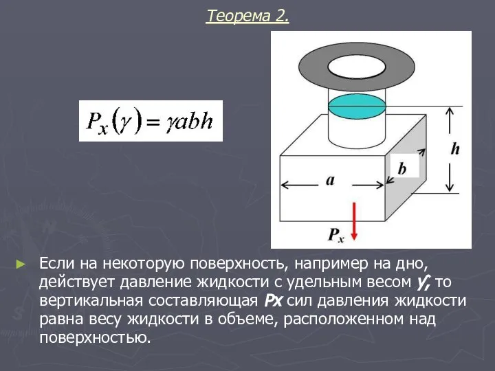 Теорема 2. Если на некоторую поверхность, например на дно, действует давление