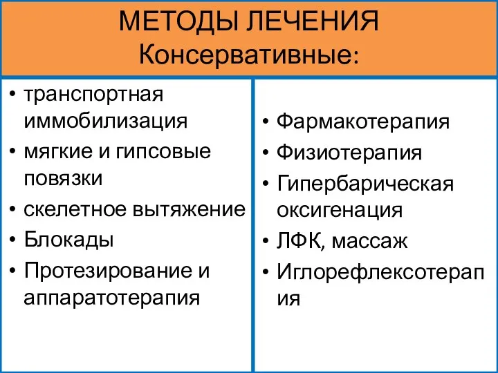 МЕТОДЫ ЛЕЧЕНИЯ Консервативные: транспортная иммобилизация мягкие и гипсовые повязки скелетное вытяжение