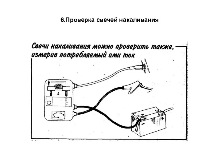 6.Проверка свечей накаливания