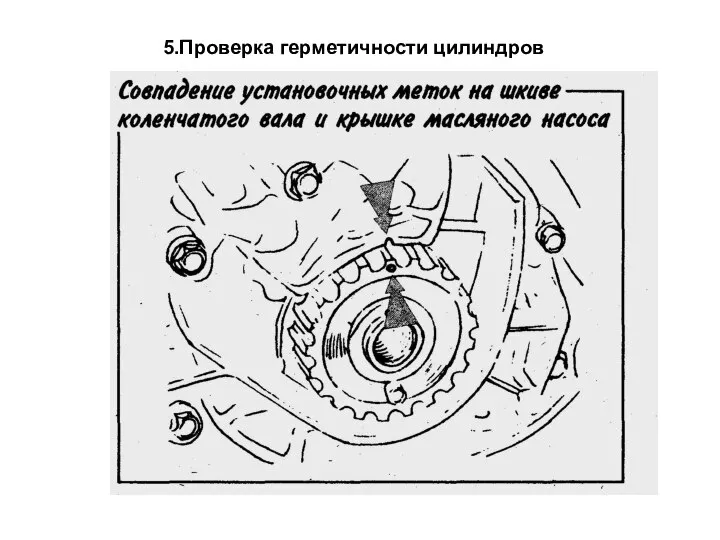 5.Проверка герметичности цилиндров