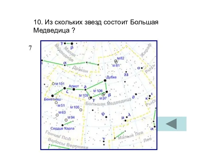 10. Из скольких звезд состоит Большая Медведица ? 7