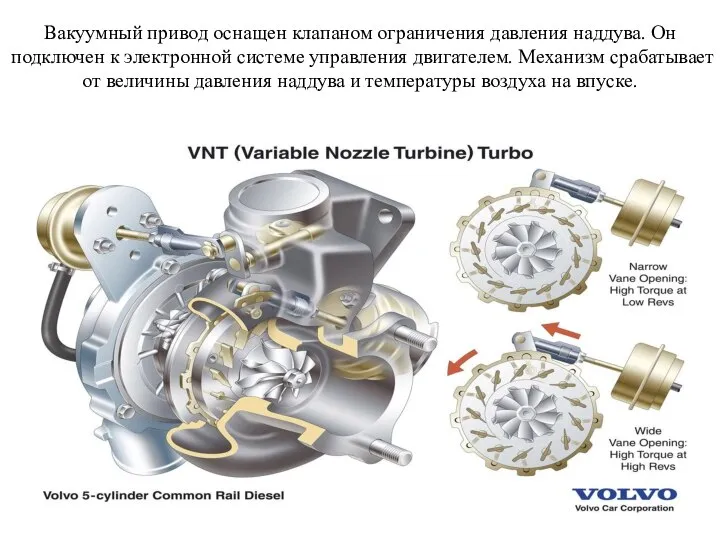 Вакуумный привод оснащен клапаном ограничения давления наддува. Он подключен к электронной