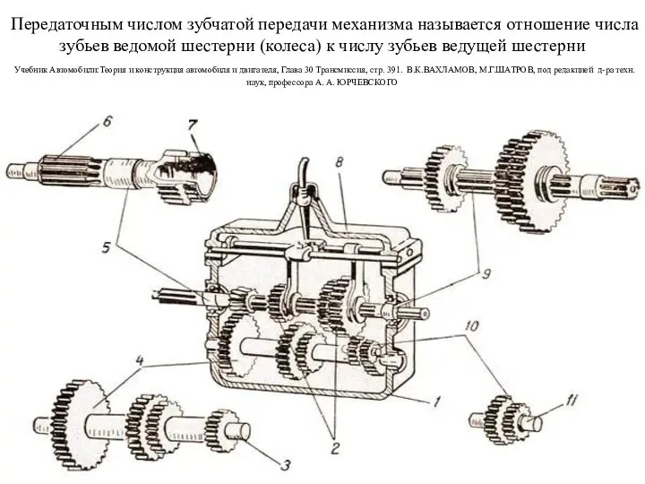 Передаточным числом зубчатой передачи механизма называется отношение числа зубьев ведомой шестерни