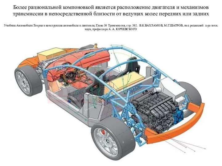 Более рациональной компоновкой является расположение двигателя и механизмов трансмиссии в непосредственной