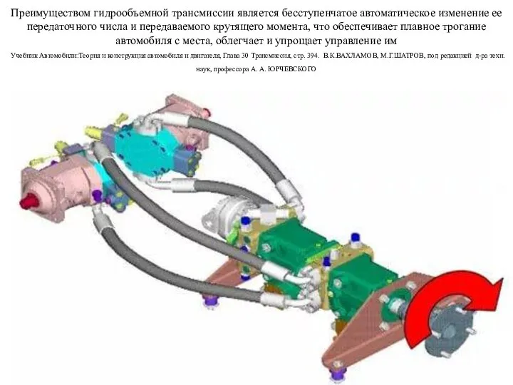 Преимуществом гидрообъемной трансмиссии является бесступенчатое автоматическое изменение ее передаточного числа и