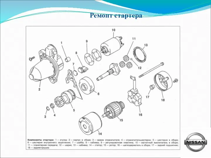 Ремонт стартера