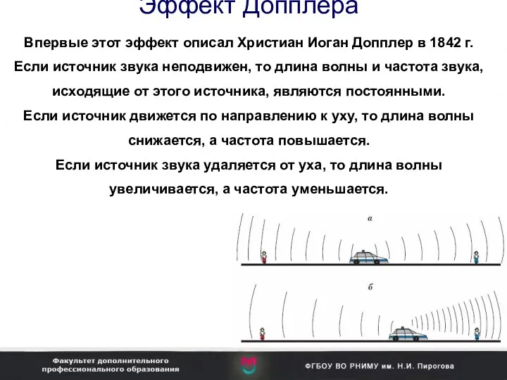 Эффект Допплера Впервые этот эффект описал Христиан Иоган Допплер в 1842