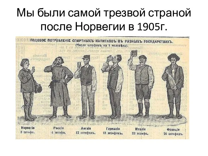 Мы были самой трезвой страной после Норвегии в 1905г.