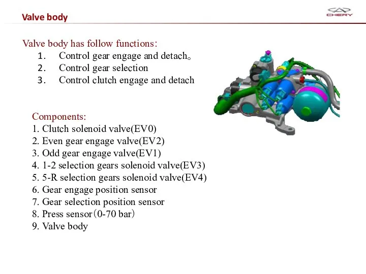 Valve body Valve body has follow functions： Control gear engage and