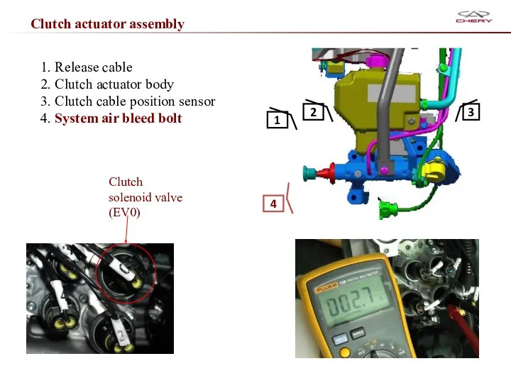 Clutch actuator assembly 1. Release cable 2. Clutch actuator body 3.