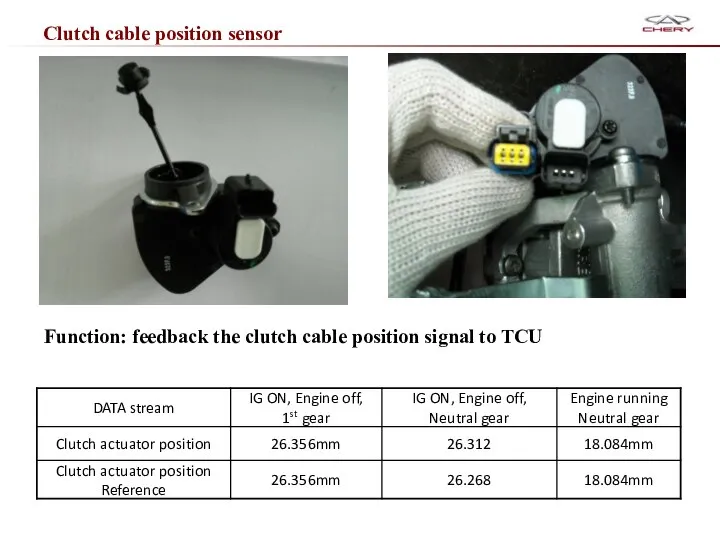 Clutch cable position sensor Function: feedback the clutch cable position signal to TCU