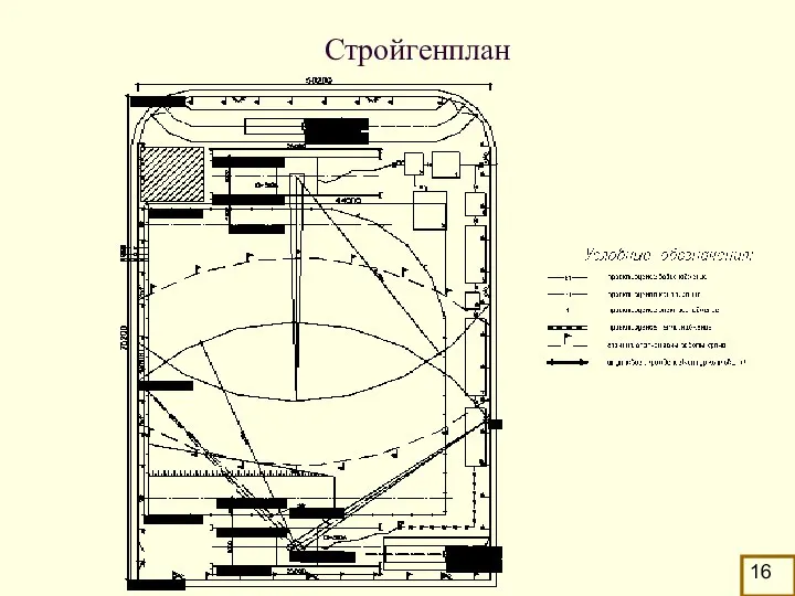 Стройгенплан