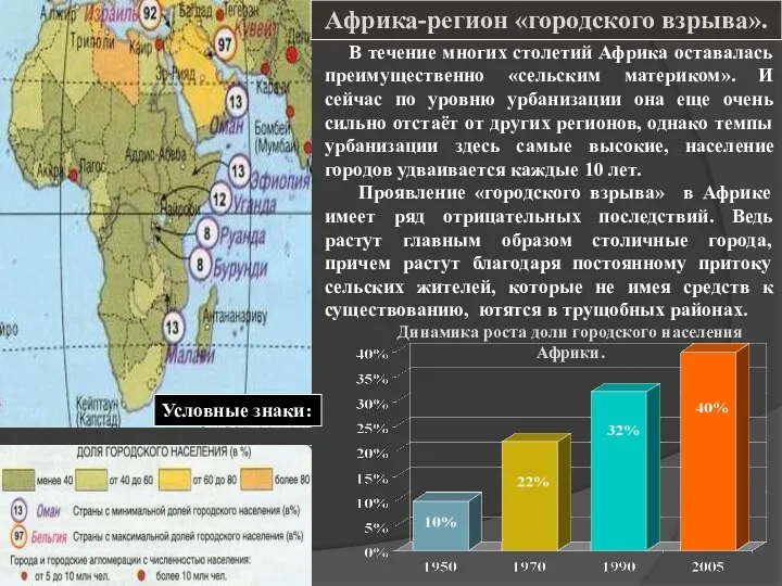 В течение многих столетий Африка оставалась преимущественно «сельским материком». И сейчас