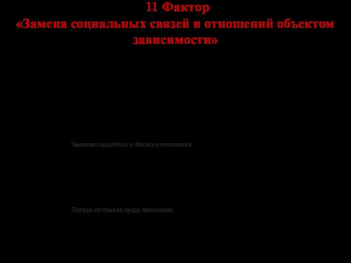 11 Фактор «Замена социальных связей и отношений объектом зависимости»