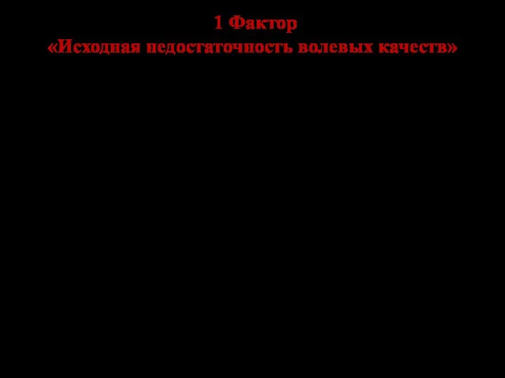 1 Фактор «Исходная недостаточность волевых качеств»