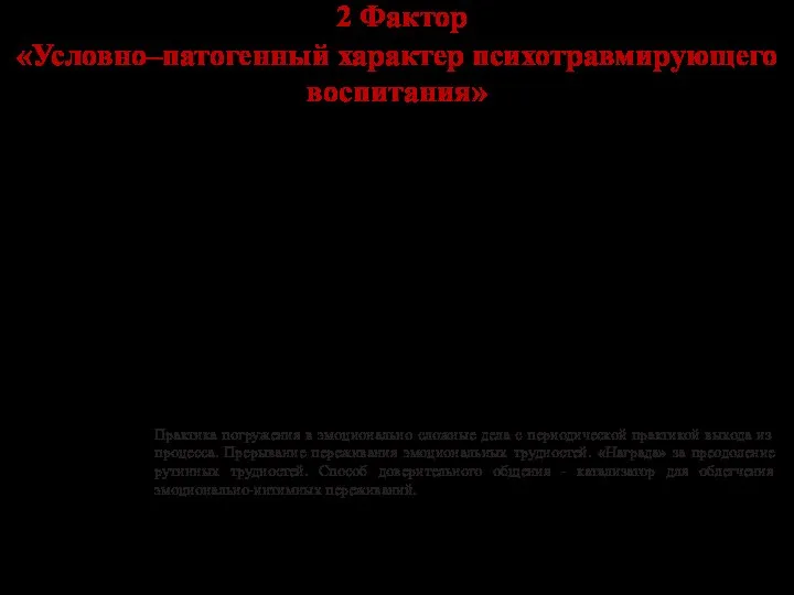 2 Фактор «Условно–патогенный характер психотравмирующего воспитания»