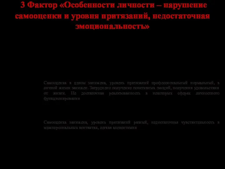 3 Фактор «Особенности личности – нарушение самооценки и уровня притязаний, недостаточная эмоциональность»