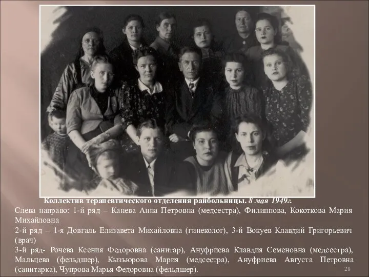 Коллектив терапевтического отделения райбольницы. 8 мая 1949г. Слева направо: 1-й ряд