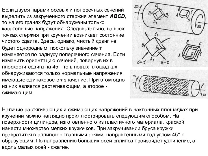 Если двумя парами осевых и поперечных сечений выделить из закрученного стержня