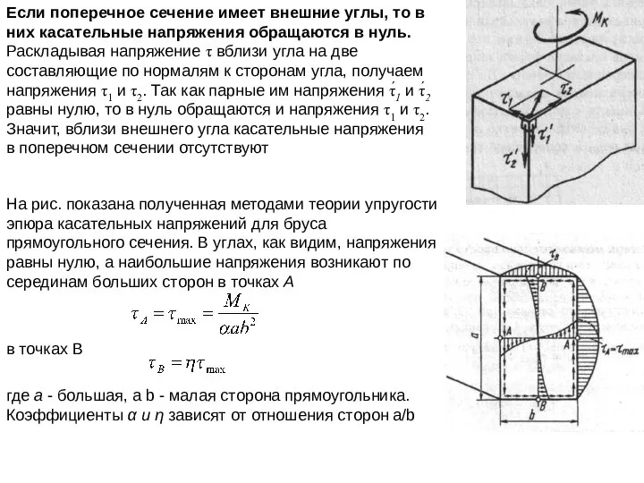 Если поперечное сечение имеет внешние углы, то в них касательные напряжения