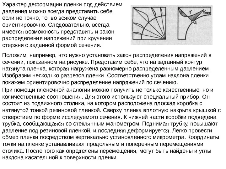 Характер деформации пленки под действием давления можно всегда представить себе, если