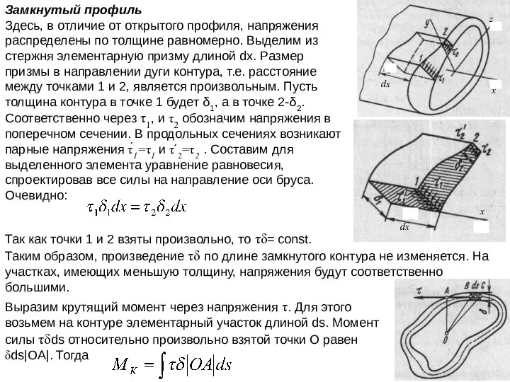 Замкнутый профиль Здесь, в отличие от открытого профиля, напряжения распределены по