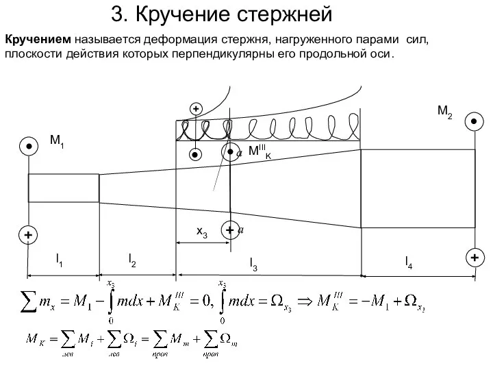 Кручением называется деформация стержня, нагруженного парами сил, плоскости действия которых перпендикулярны