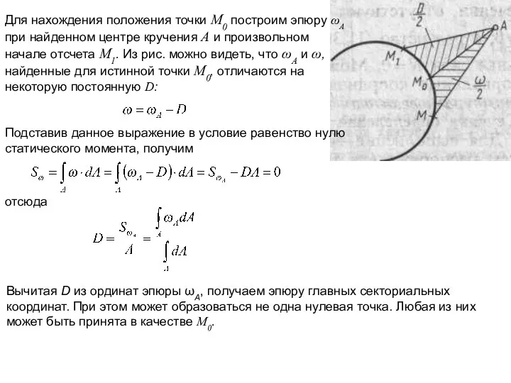 Для нахождения положения точки М0 построим эпюру ωА при найденном центре