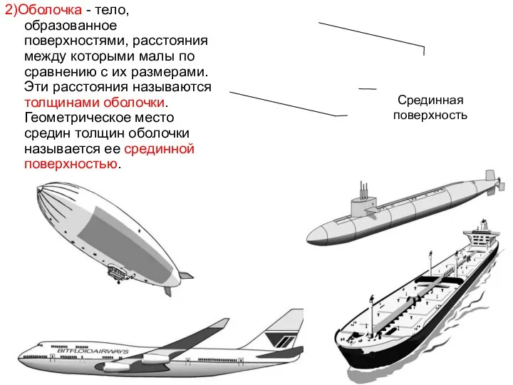 2)Оболочка - тело, образованное поверхностями, расстояния между которыми малы по сравнению